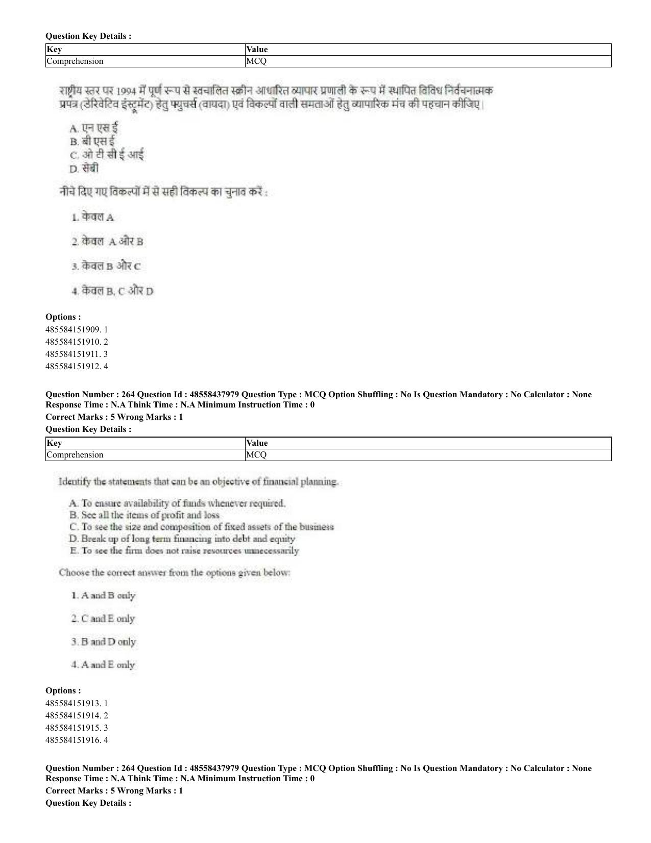 CUET 2023 English Hindi Shift 3 Question Papers - 02 Jul 2023 - Page 222