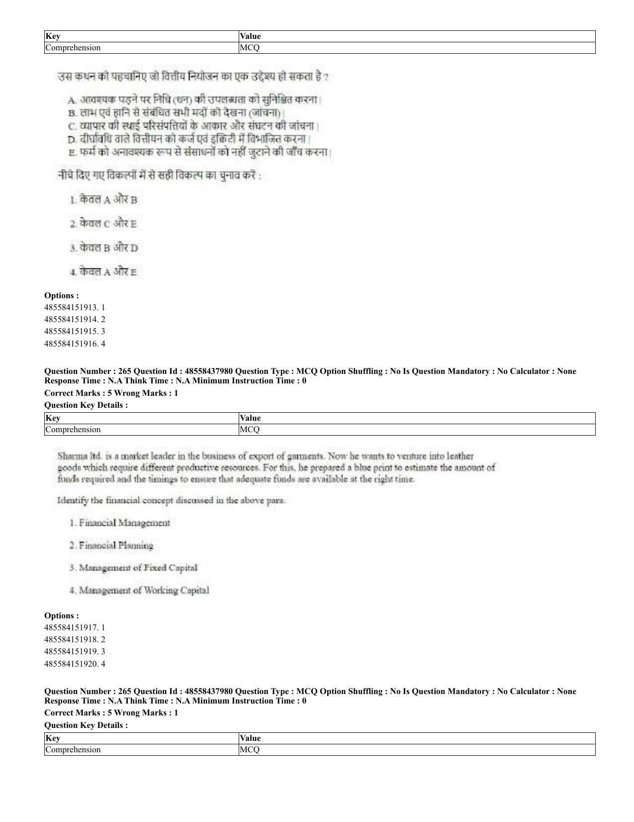 CUET 2023 English Hindi Shift 3 Question Papers - 02 Jul 2023 - Page 223
