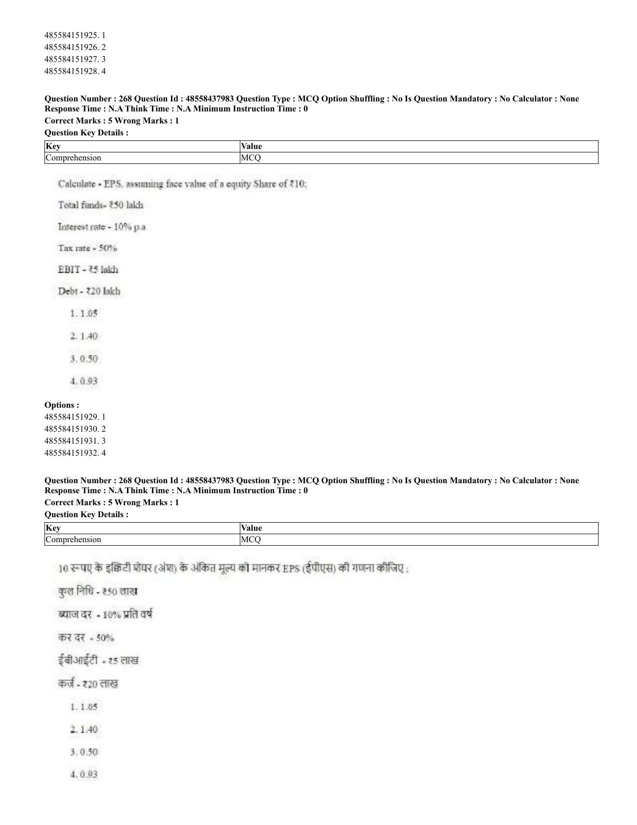 CUET 2023 English Hindi Shift 3 Question Papers - 02 Jul 2023 - Page 226