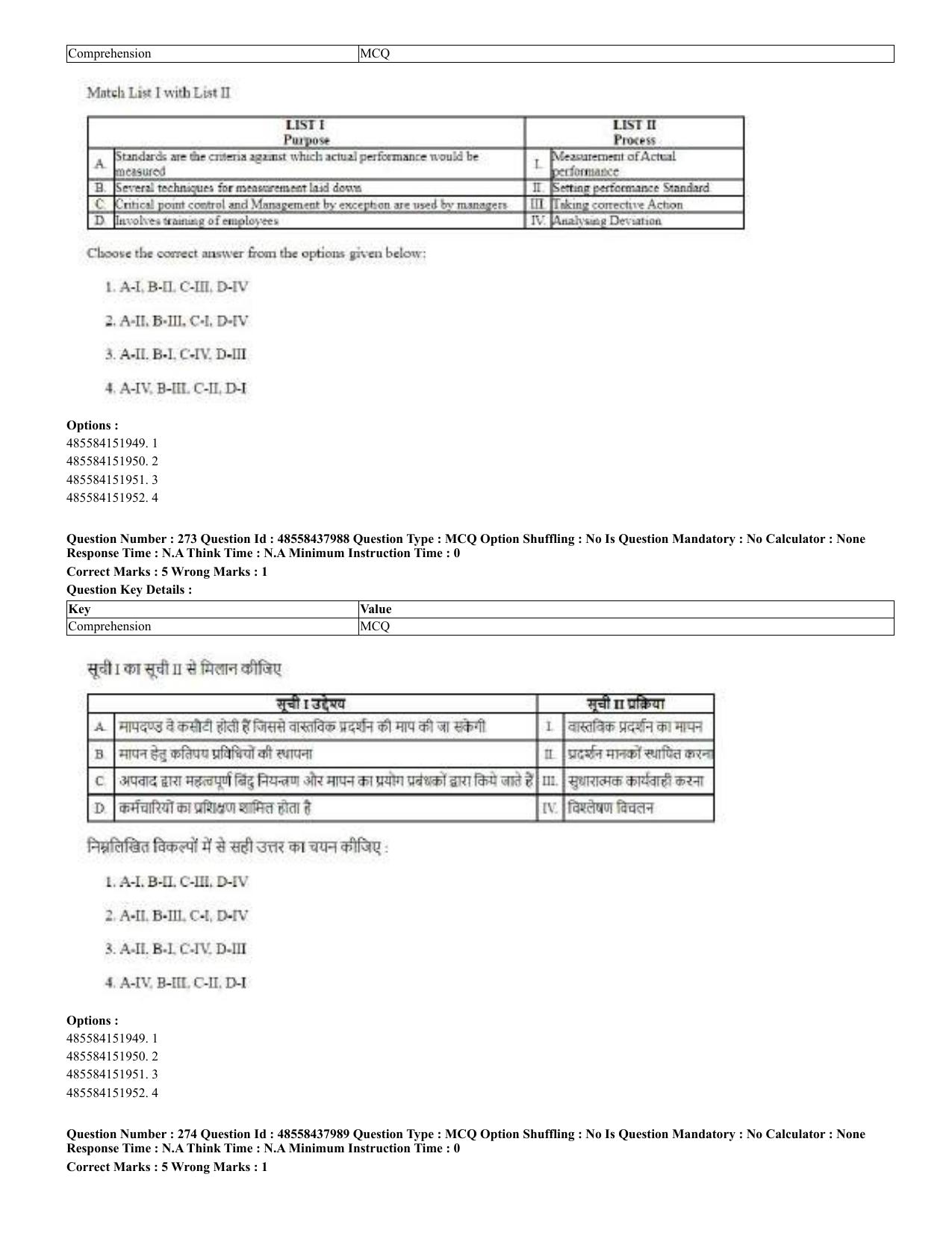 CUET 2023 English Hindi Shift 3 Question Papers - 02 Jul 2023 - Page 231