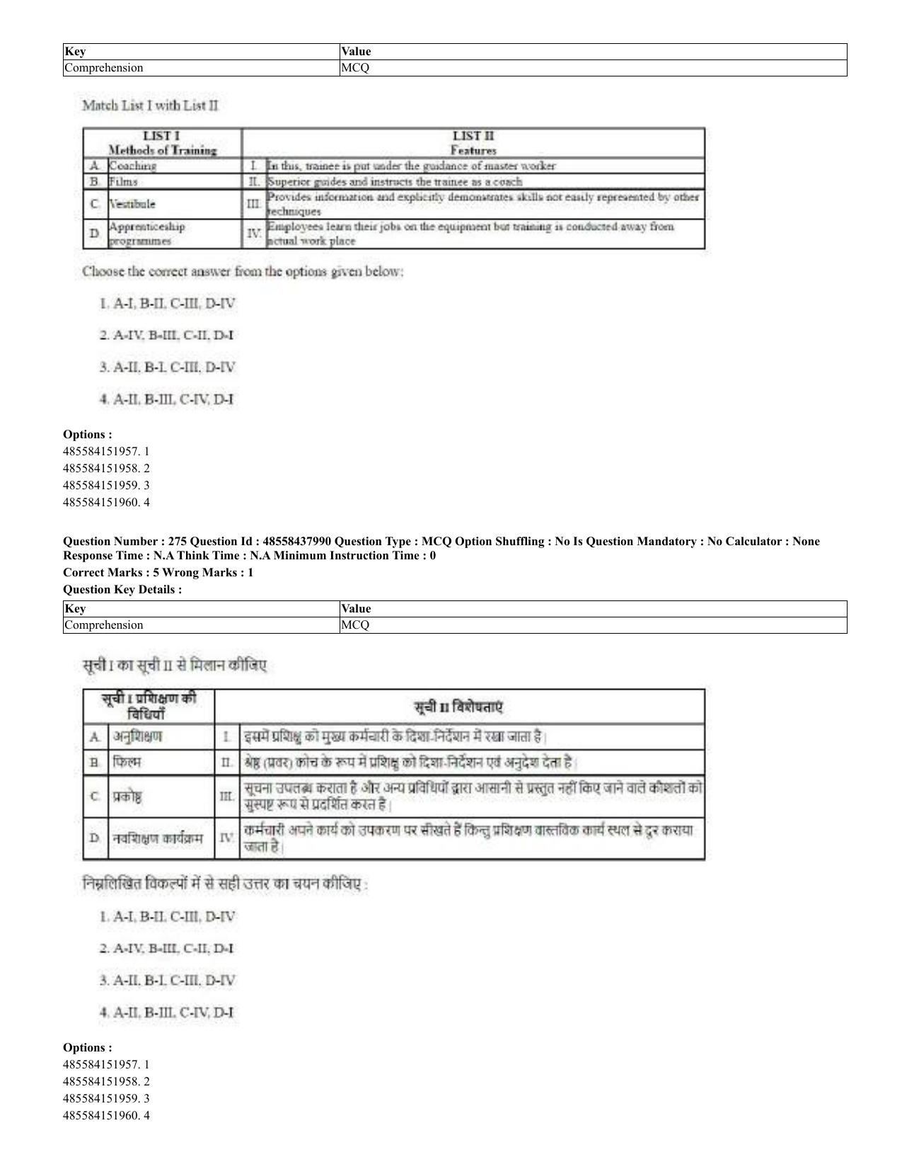 CUET 2023 English Hindi Shift 3 Question Papers - 02 Jul 2023 - Page 233