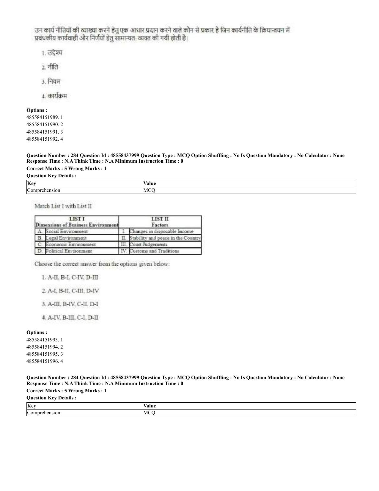 CUET 2023 English Hindi Shift 3 Question Papers - 02 Jul 2023 - Page 241