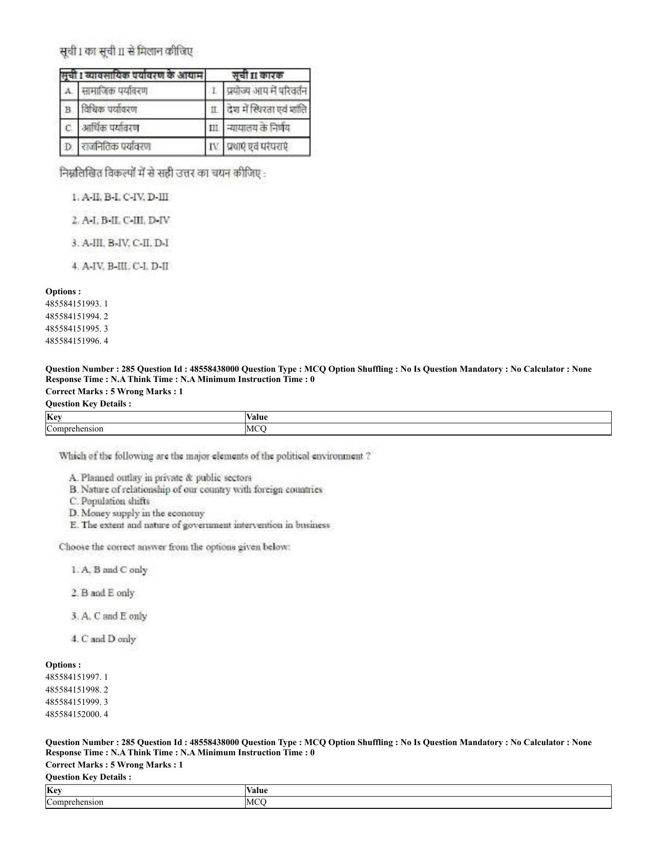 CUET 2023 English Hindi Shift 3 Question Papers - 02 Jul 2023 - Page 242