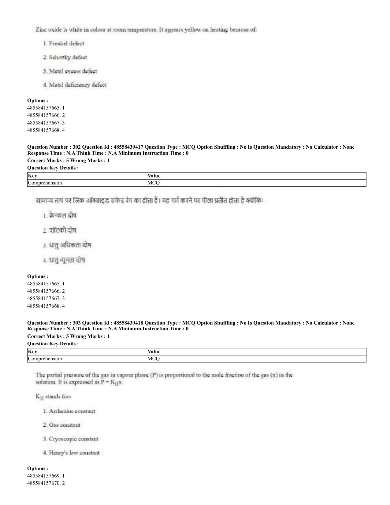 CUET 2023 English Hindi Shift 3 Question Papers - 02 Jul 2023 - Page 264