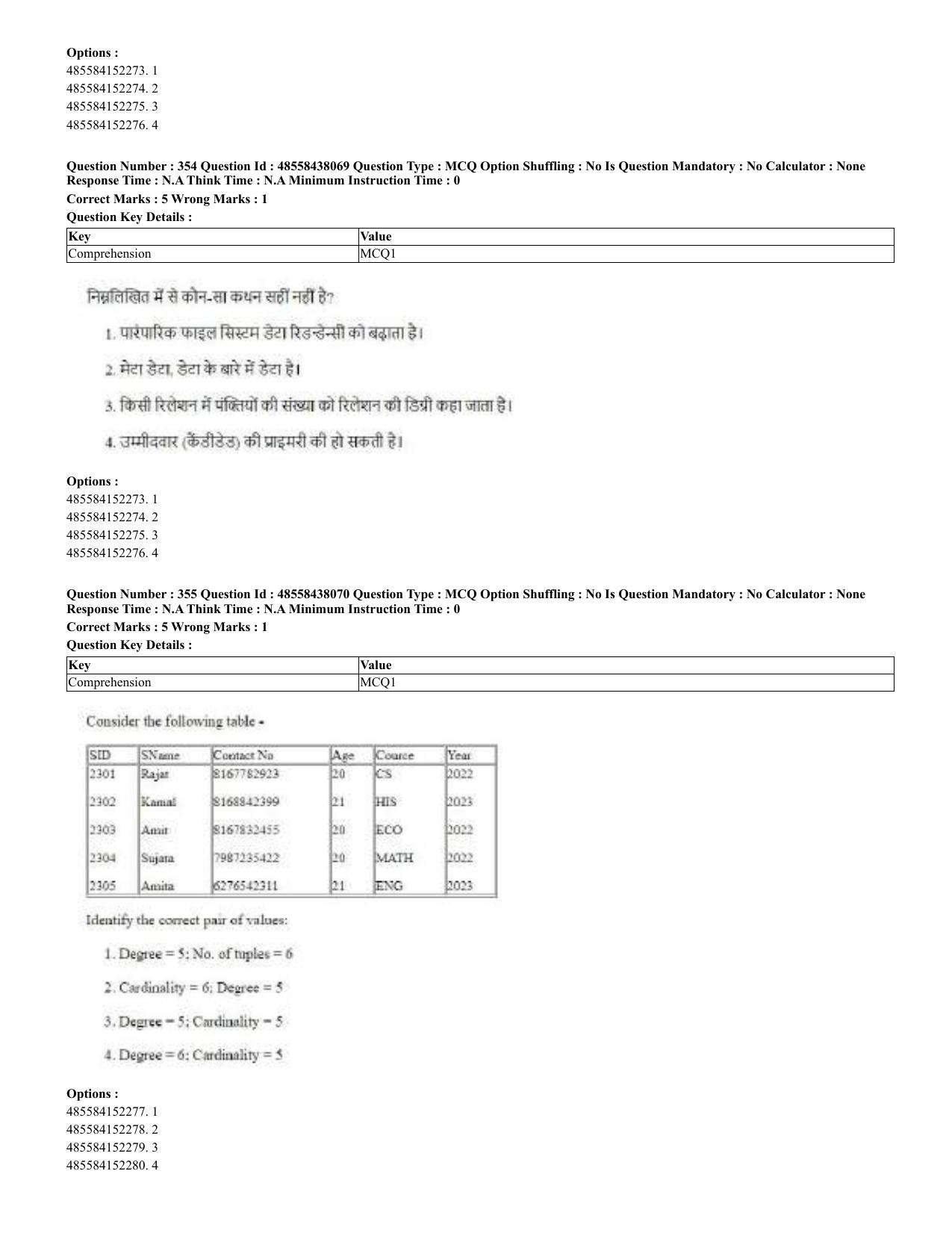 CUET 2023 English Hindi Shift 3 Question Papers - 02 Jul 2023 - Page 316