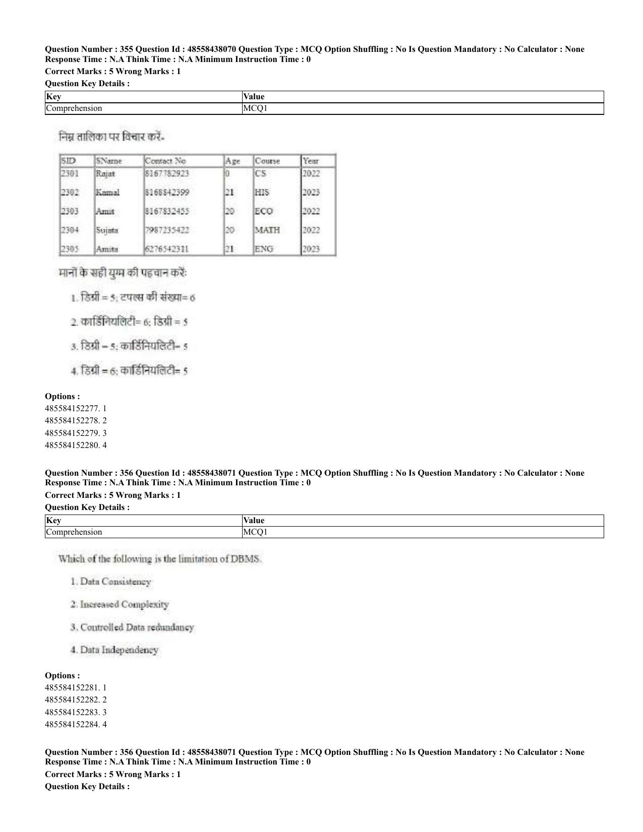 CUET 2023 English Hindi Shift 3 Question Papers - 02 Jul 2023 - Page 317