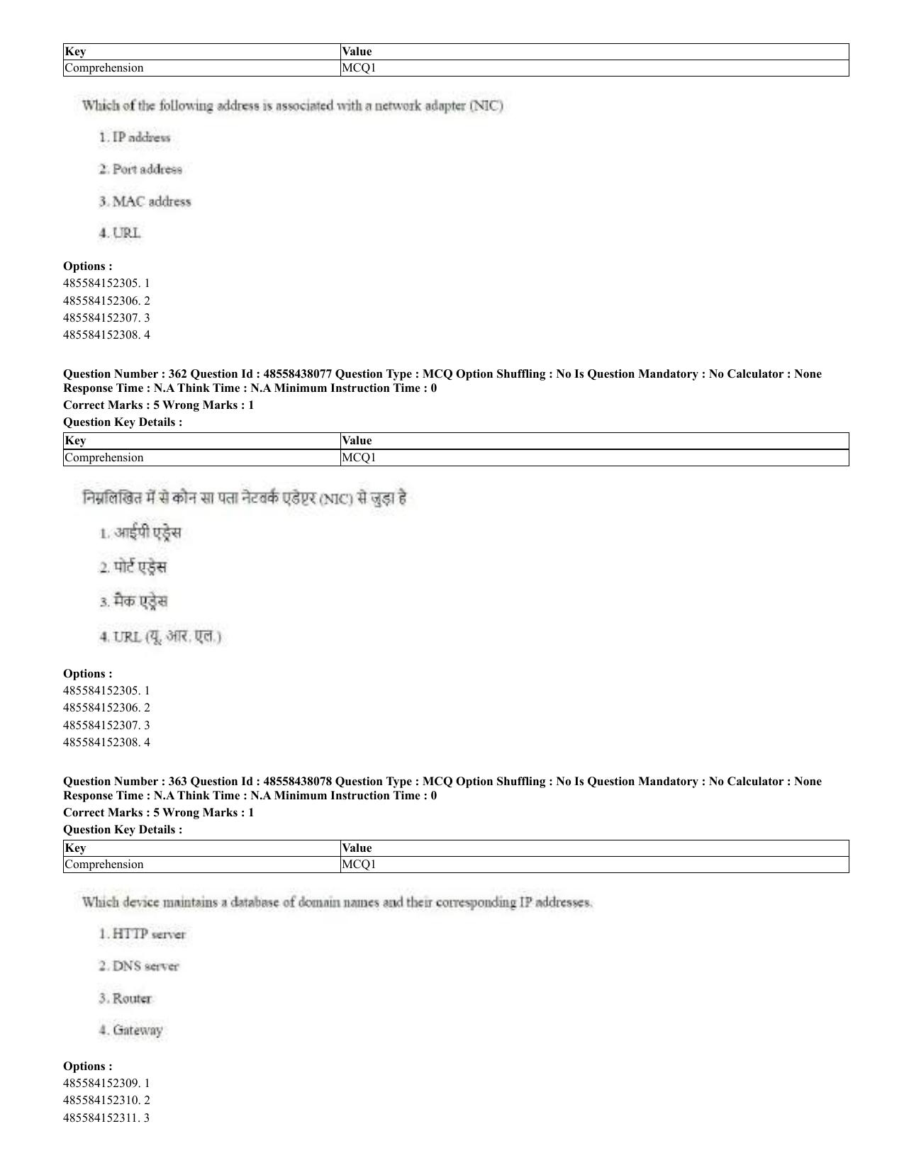 CUET 2023 English Hindi Shift 3 Question Papers - 02 Jul 2023 - Page 324