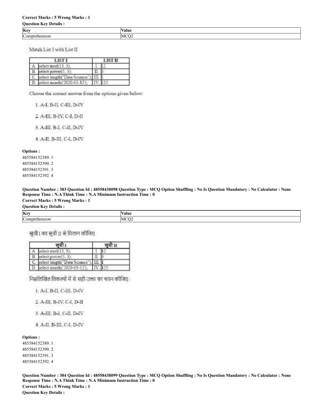 CUET 2023 English Hindi Shift 3 Question Papers - 02 Jul 2023 - Page 342