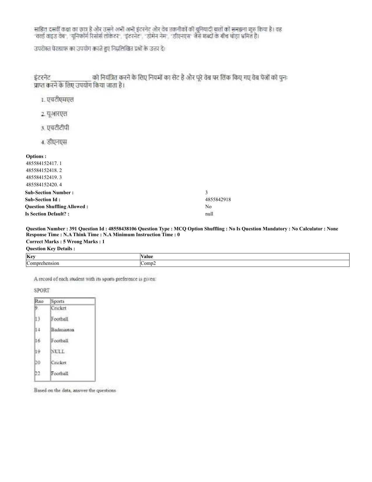 CUET 2023 English Hindi Shift 3 Question Papers - 02 Jul 2023 - Page 350
