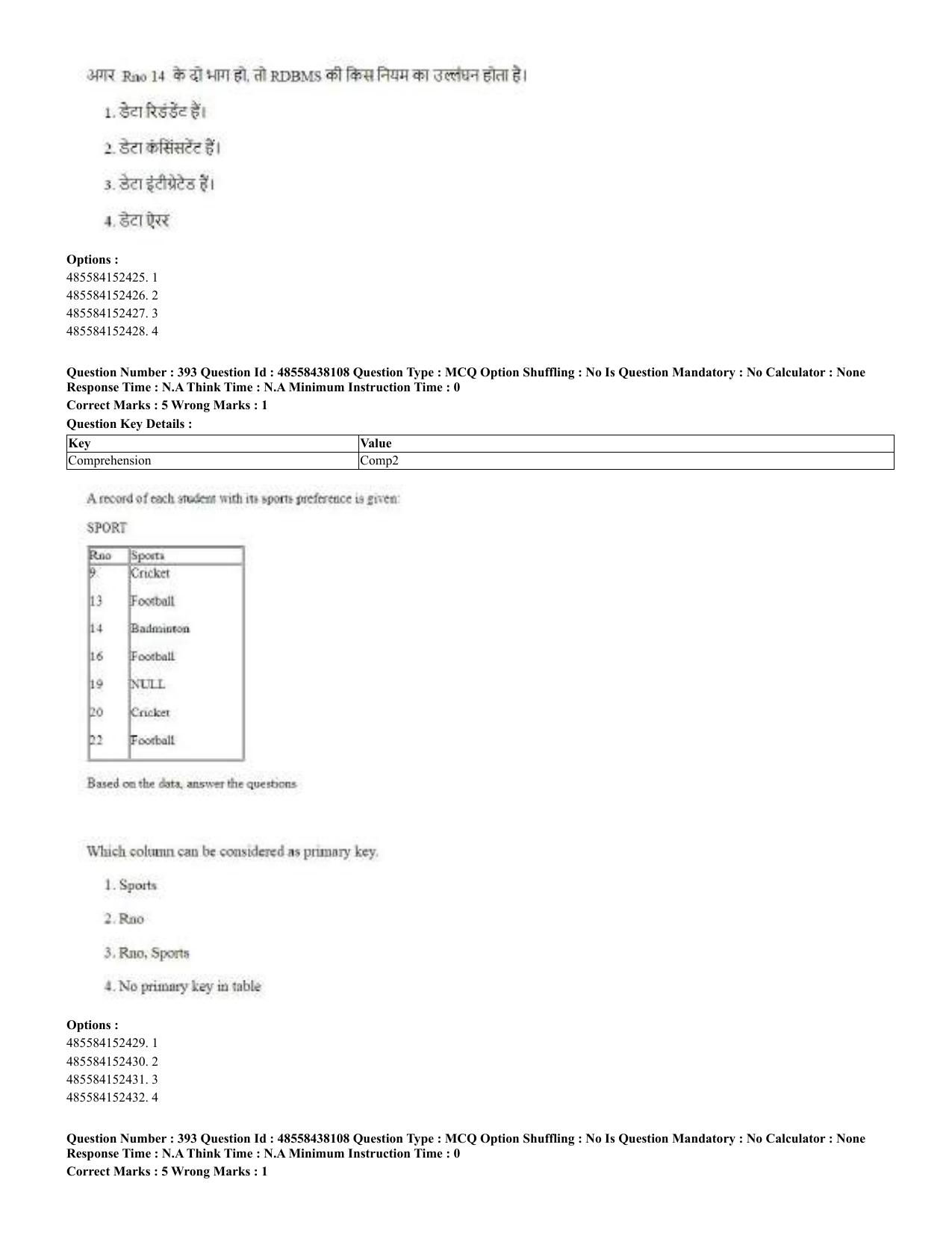 CUET 2023 English Hindi Shift 3 Question Papers - 02 Jul 2023 - Page 353