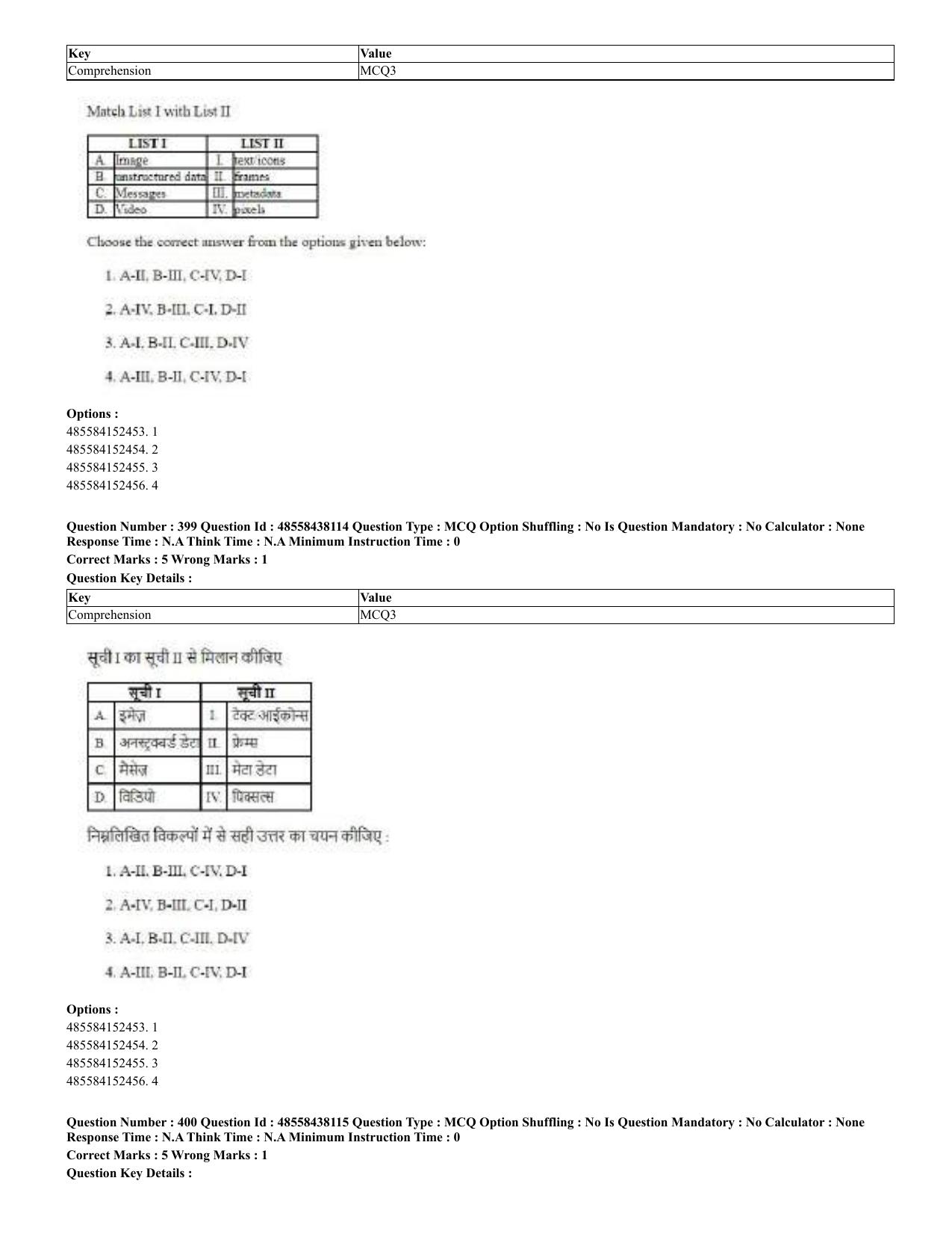 CUET 2023 English Hindi Shift 3 Question Papers - 02 Jul 2023 - Page 361