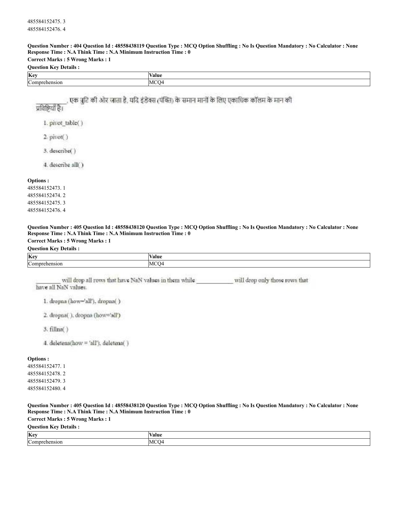 CUET 2023 English Hindi Shift 3 Question Papers - 02 Jul 2023 - Page 366