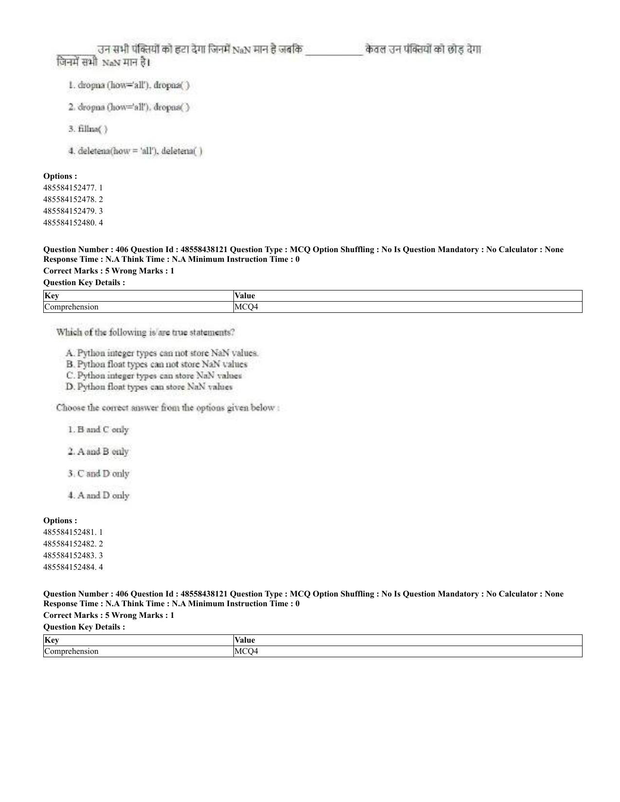 CUET 2023 English Hindi Shift 3 Question Papers - 02 Jul 2023 - Page 367