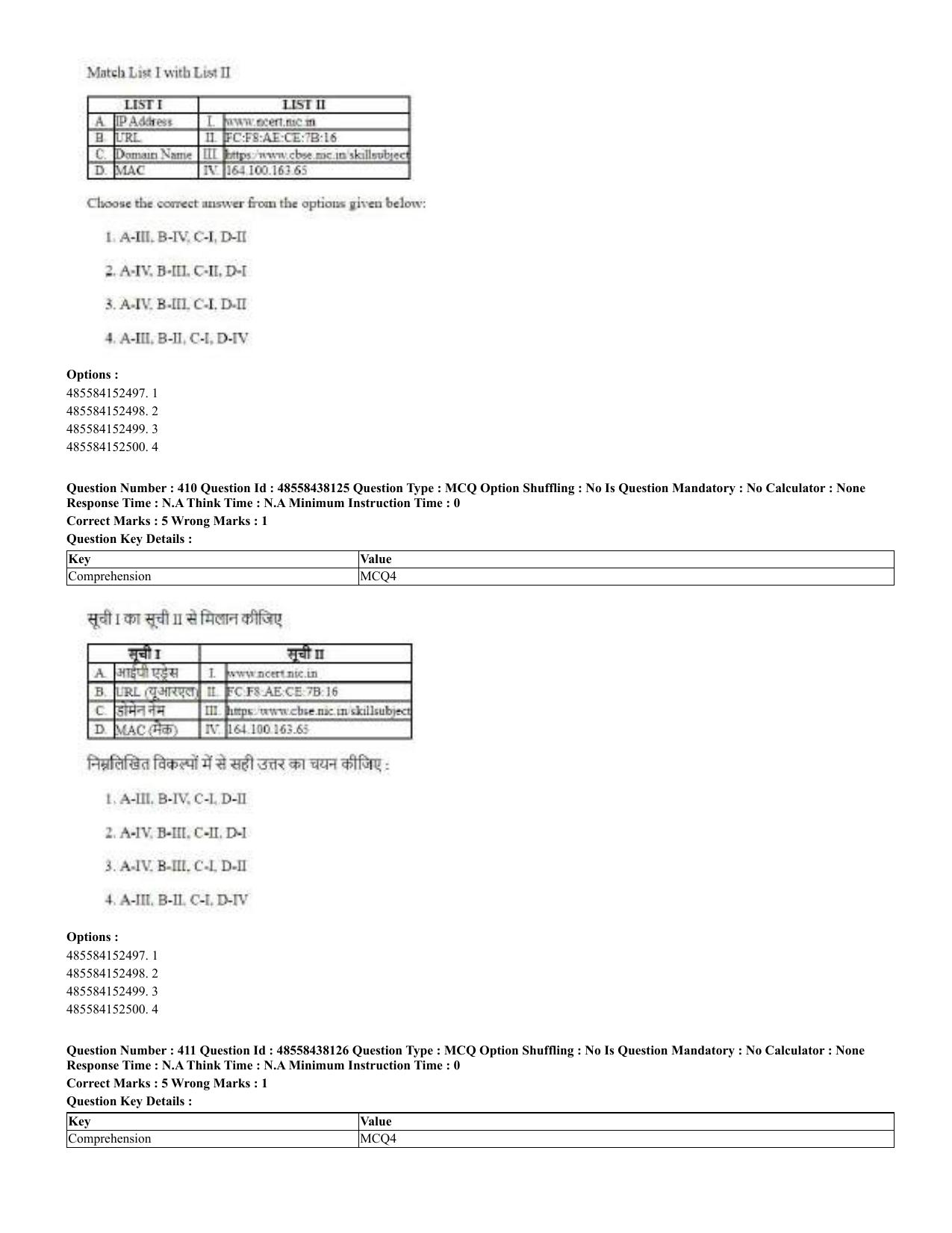 CUET 2023 English Hindi Shift 3 Question Papers - 02 Jul 2023 - Page 371
