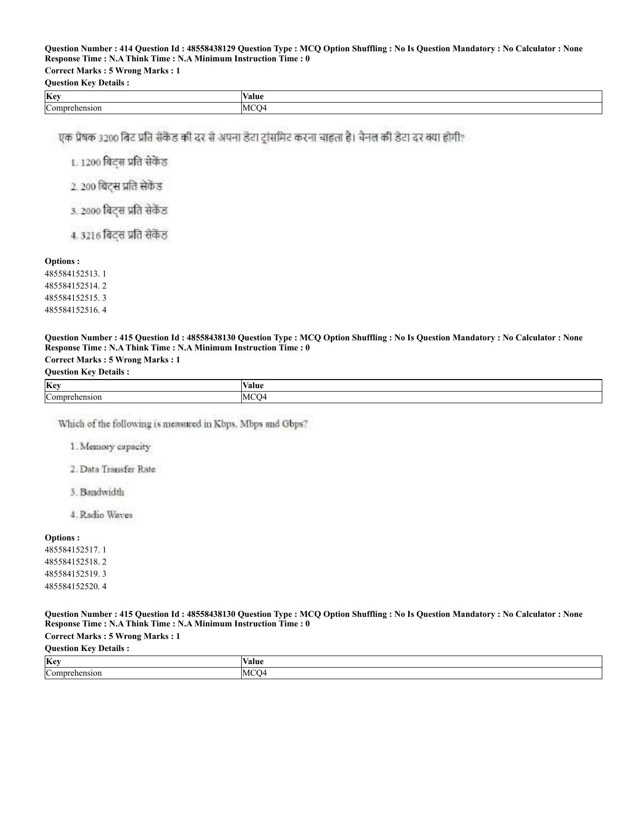 CUET 2023 English Hindi Shift 3 Question Papers - 02 Jul 2023 - Page 375