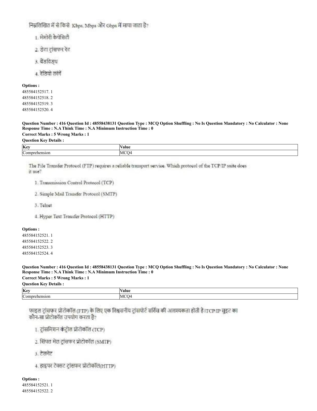 CUET 2023 English Hindi Shift 3 Question Papers - 02 Jul 2023 - Page 376