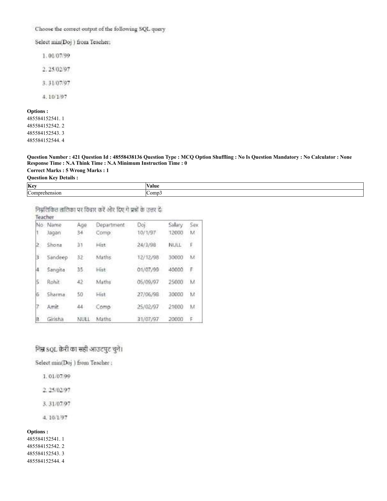 CUET 2023 English Hindi Shift 3 Question Papers - 02 Jul 2023 - Page 381