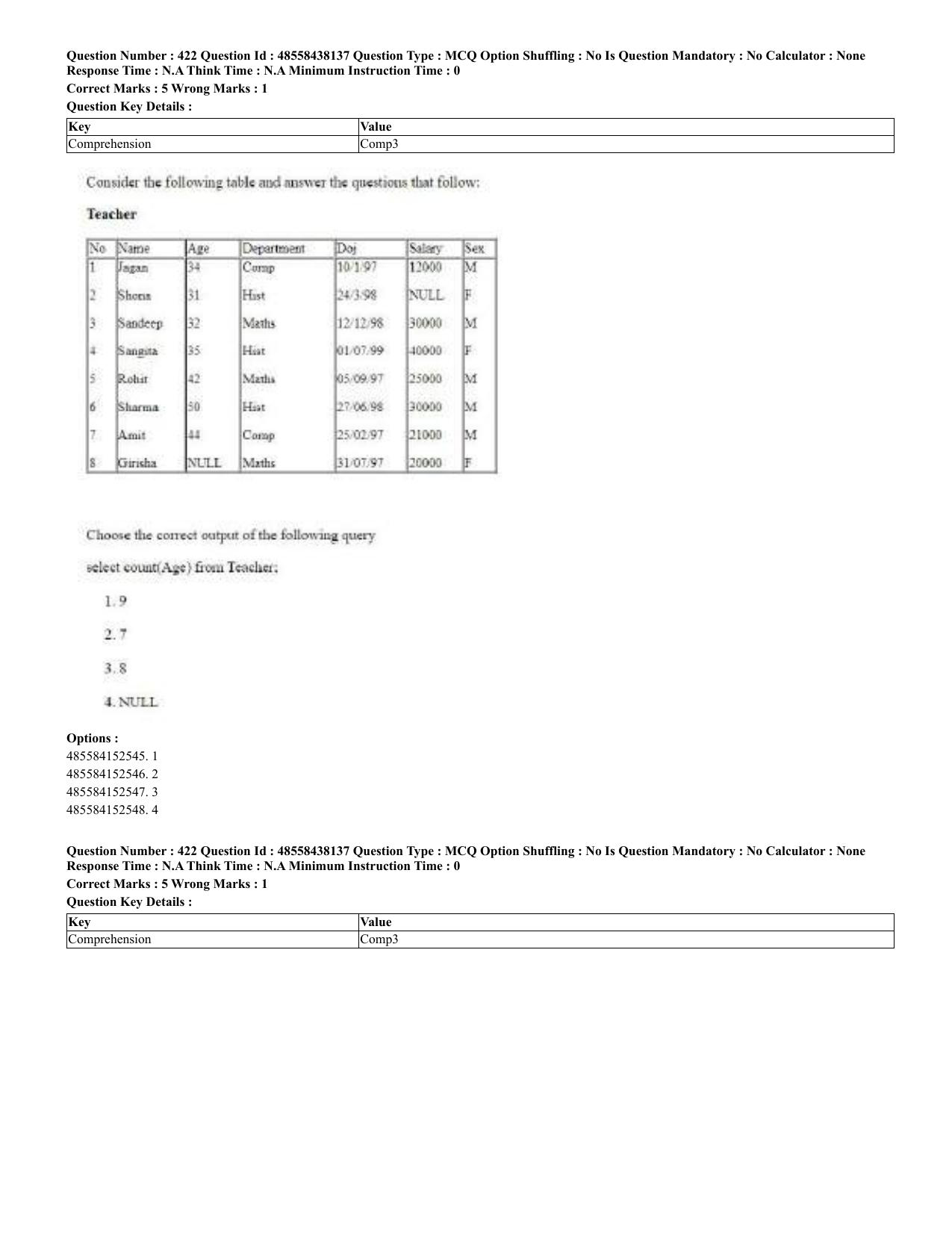 CUET 2023 English Hindi Shift 3 Question Papers - 02 Jul 2023 - Page 382