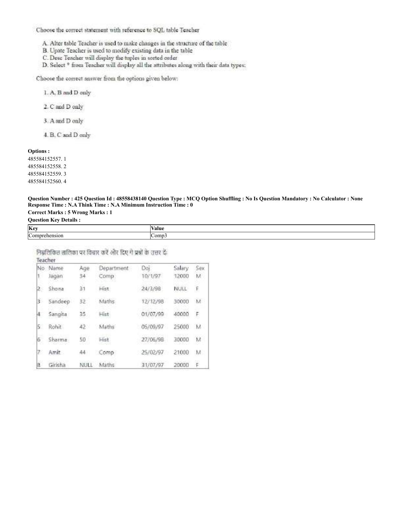 CUET 2023 English Hindi Shift 3 Question Papers - 02 Jul 2023 - Page 387