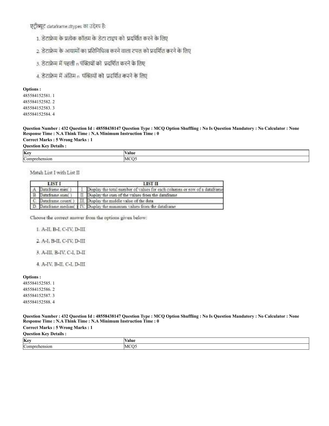 CUET 2023 English Hindi Shift 3 Question Papers - 02 Jul 2023 - Page 395
