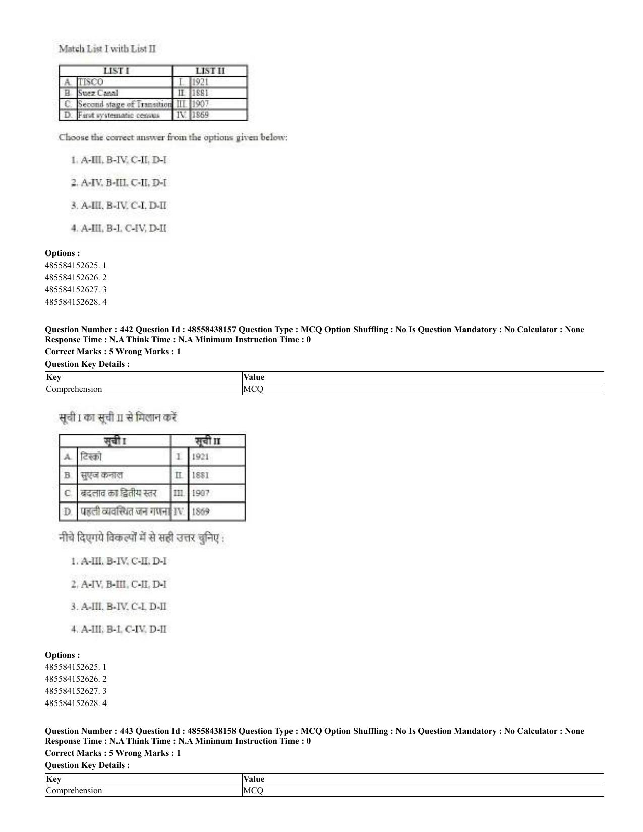 CUET 2023 English Hindi Shift 3 Question Papers - 02 Jul 2023 - Page 405