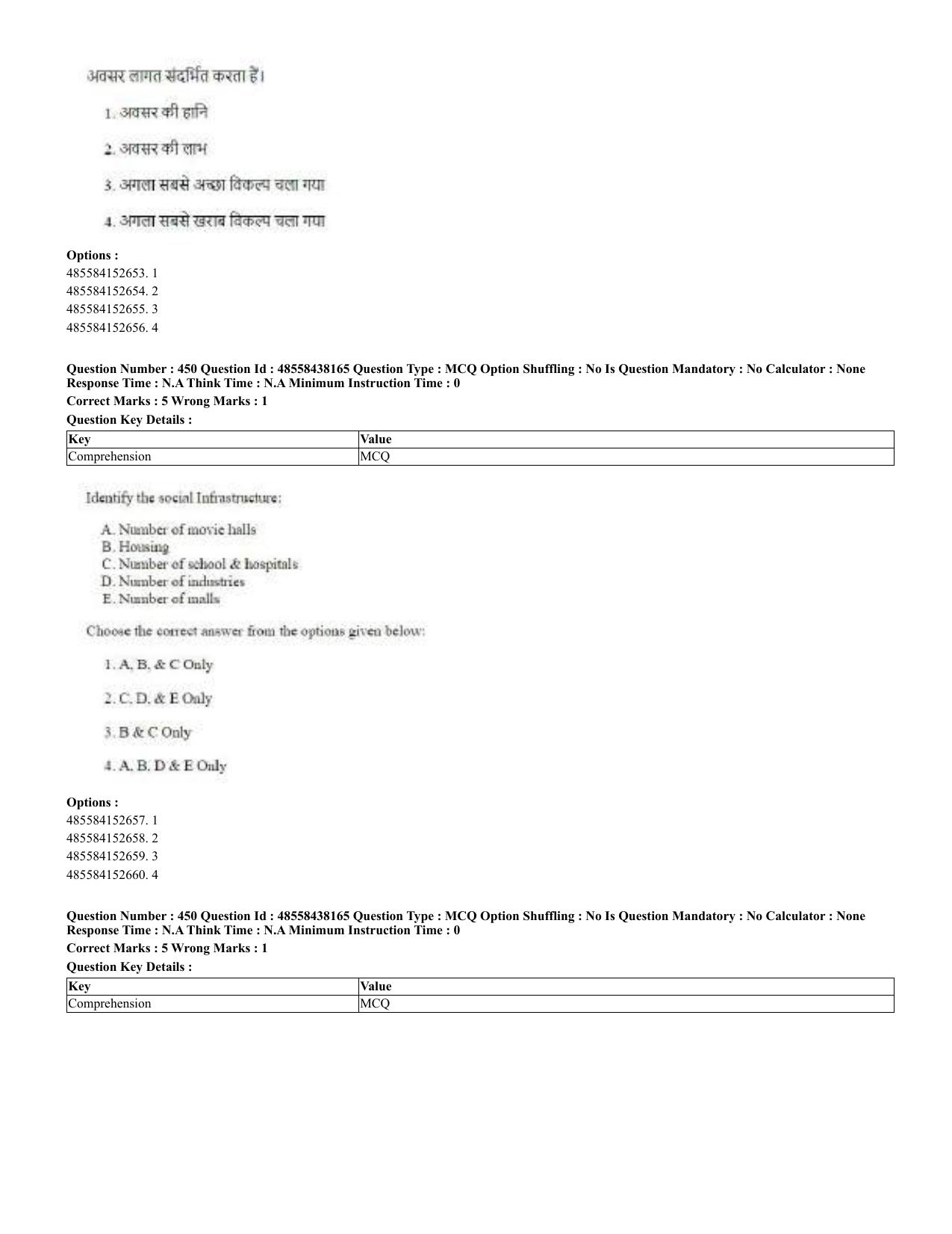 CUET 2023 English Hindi Shift 3 Question Papers - 02 Jul 2023 - Page 412