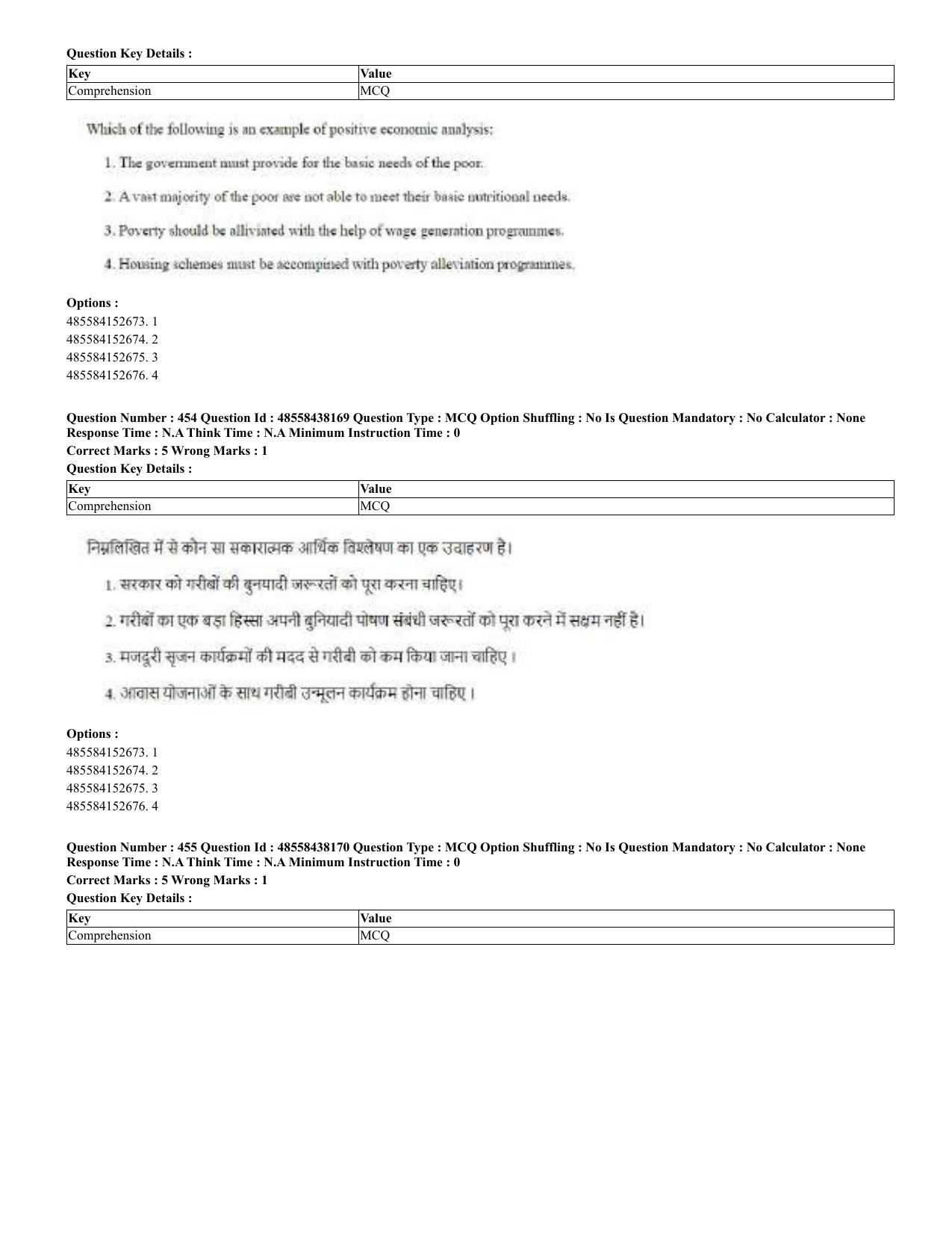 CUET 2023 English Hindi Shift 3 Question Papers - 02 Jul 2023 - Page 416