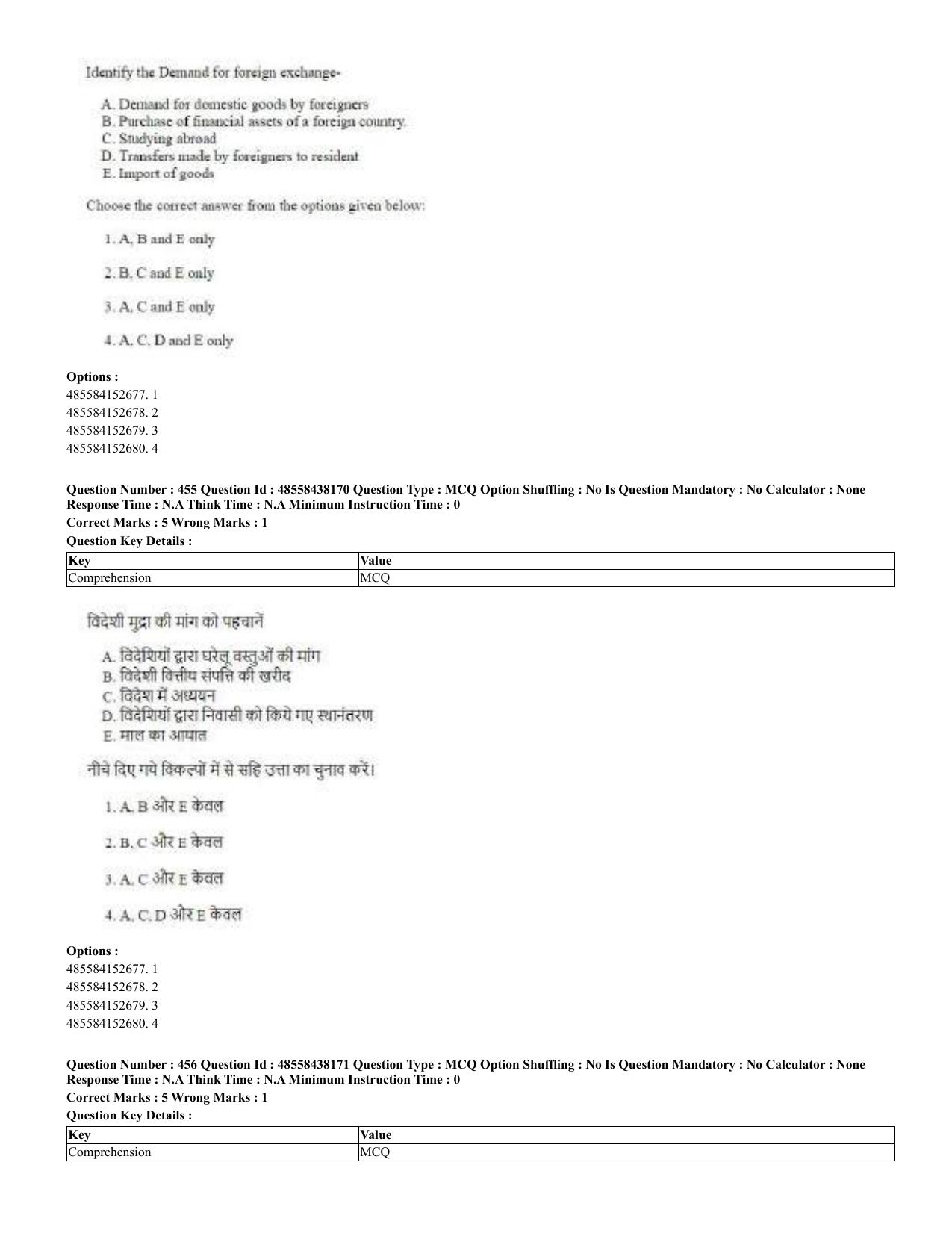 CUET 2023 English Hindi Shift 3 Question Papers - 02 Jul 2023 - Page 417