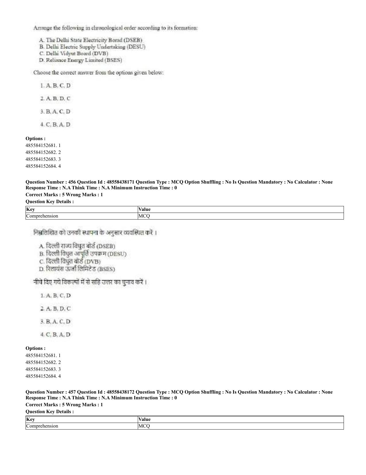 CUET 2023 English Hindi Shift 3 Question Papers - 02 Jul 2023 - Page 418