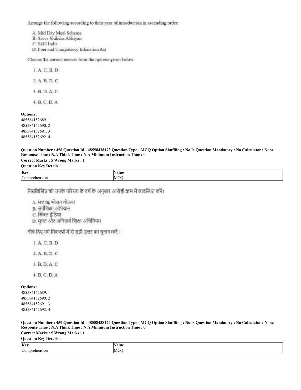 CUET 2023 English Hindi Shift 3 Question Papers - 02 Jul 2023 - Page 420