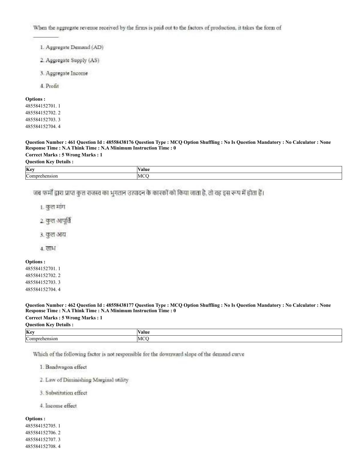 CUET 2023 English Hindi Shift 3 Question Papers - 02 Jul 2023 - Page 423