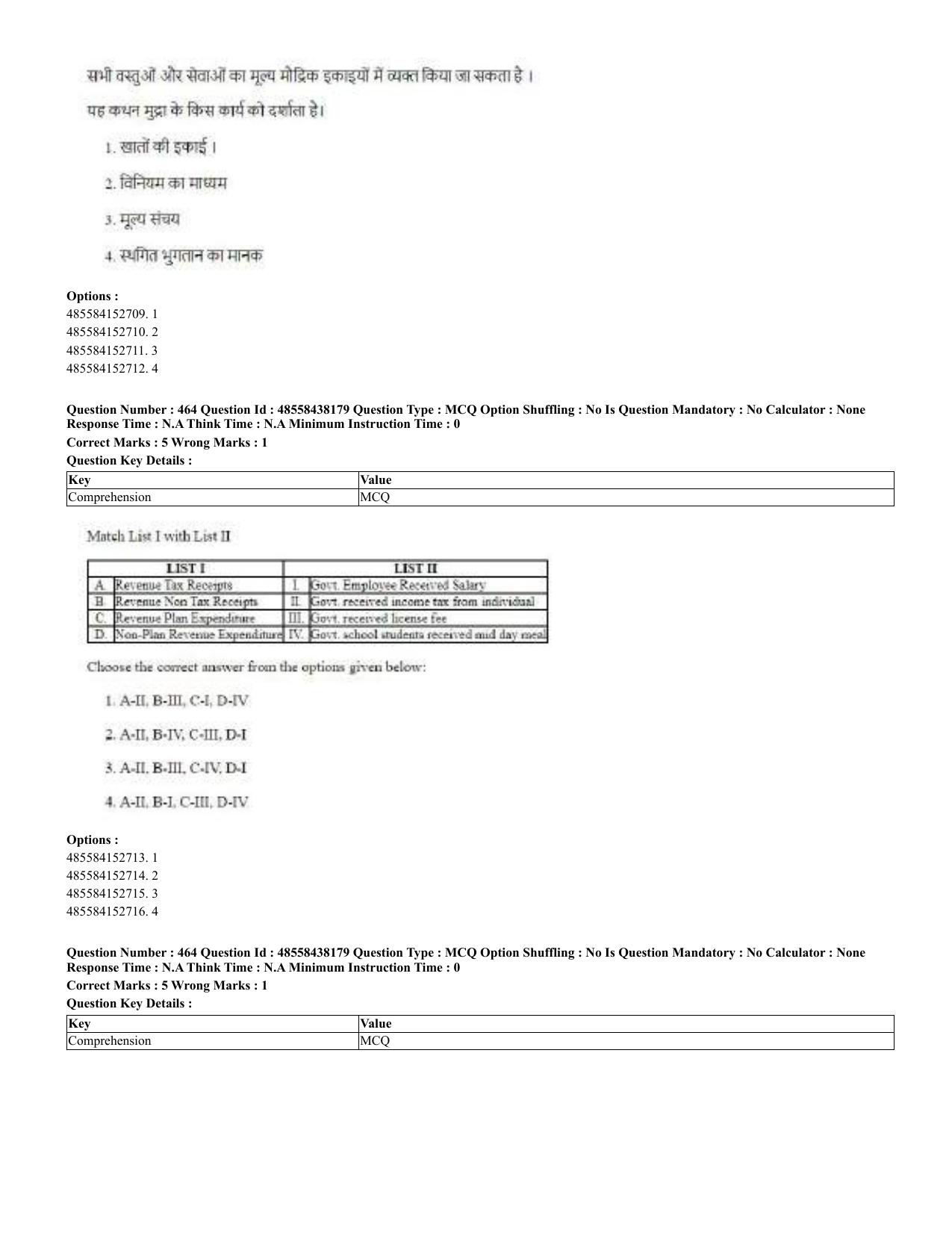 CUET 2023 English Hindi Shift 3 Question Papers - 02 Jul 2023 - Page 425
