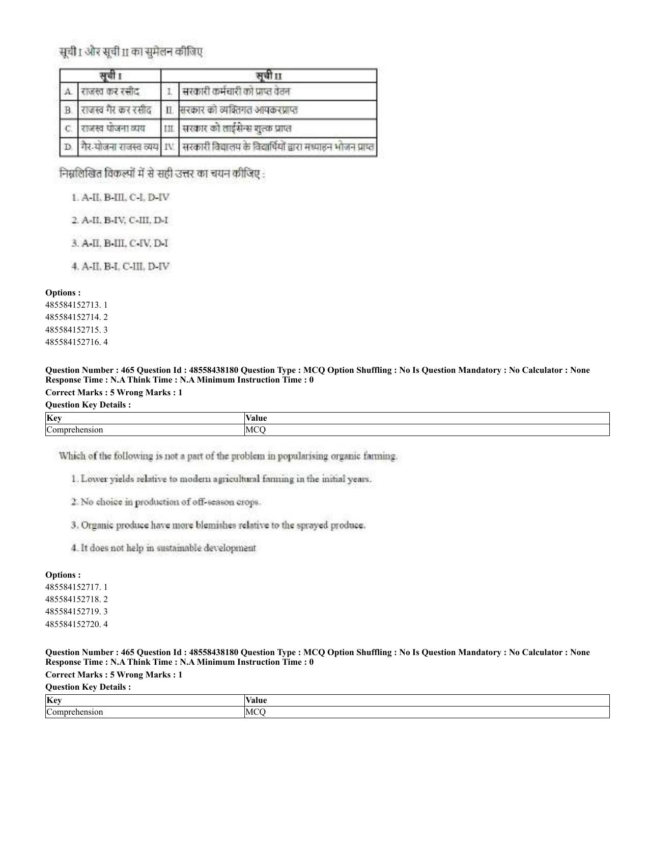 CUET 2023 English Hindi Shift 3 Question Papers - 02 Jul 2023 - Page 426