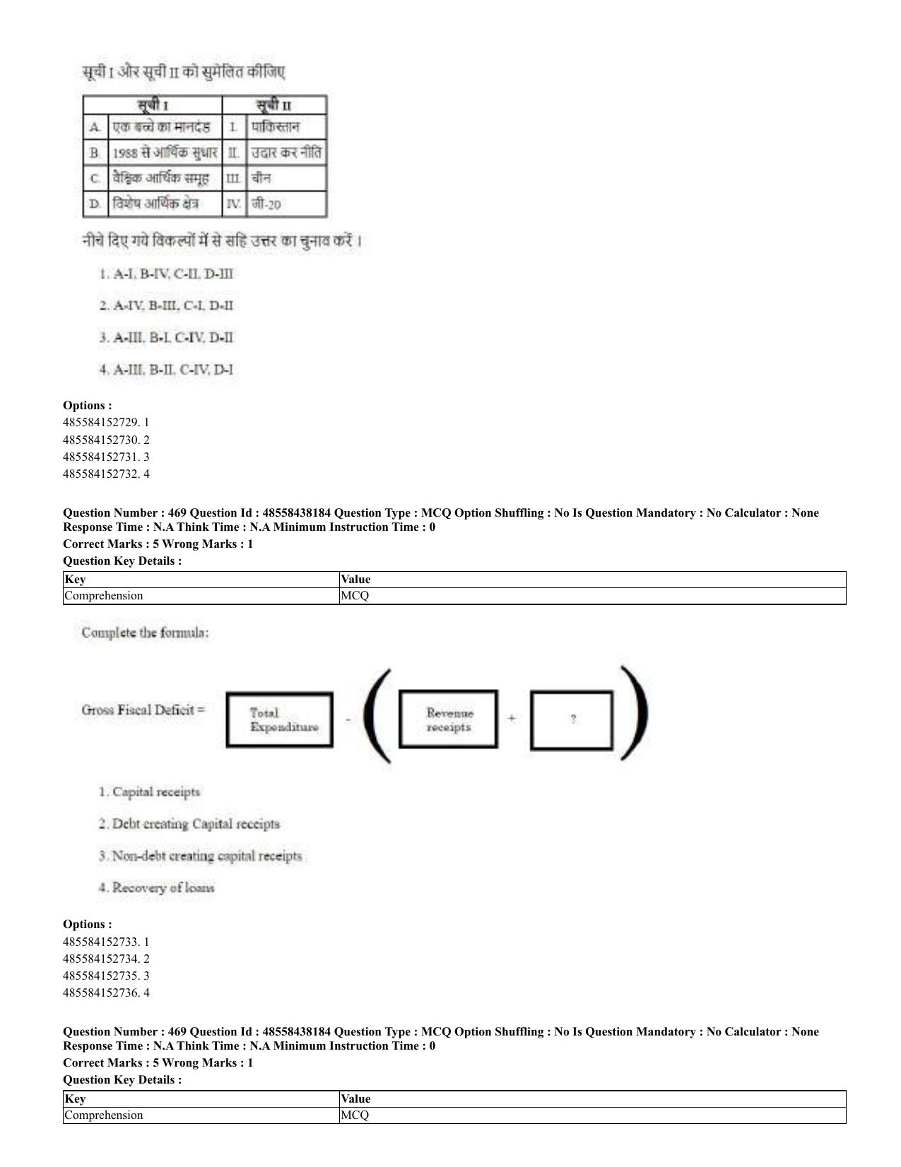 CUET 2023 English Hindi Shift 3 Question Papers - 02 Jul 2023 - Page 430