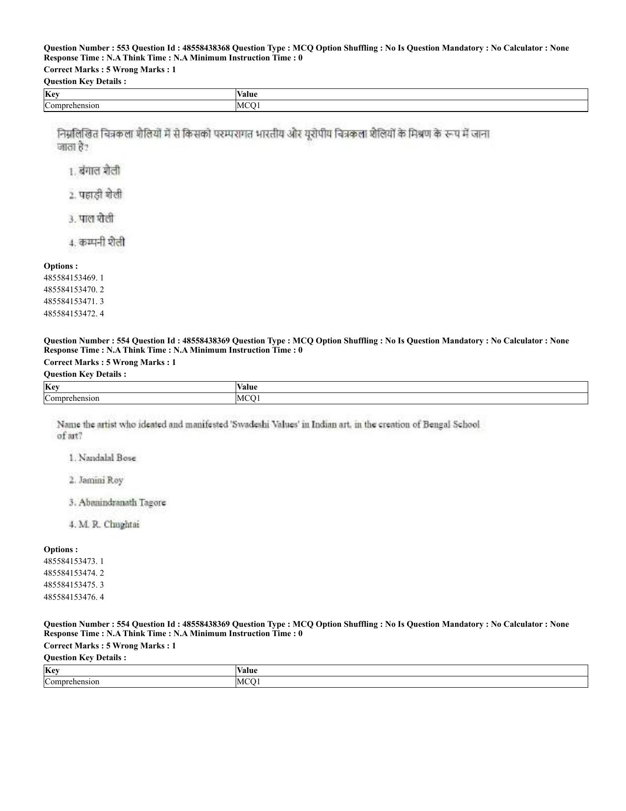 CUET 2023 English Hindi Shift 3 Question Papers - 02 Jul 2023 - Page 520