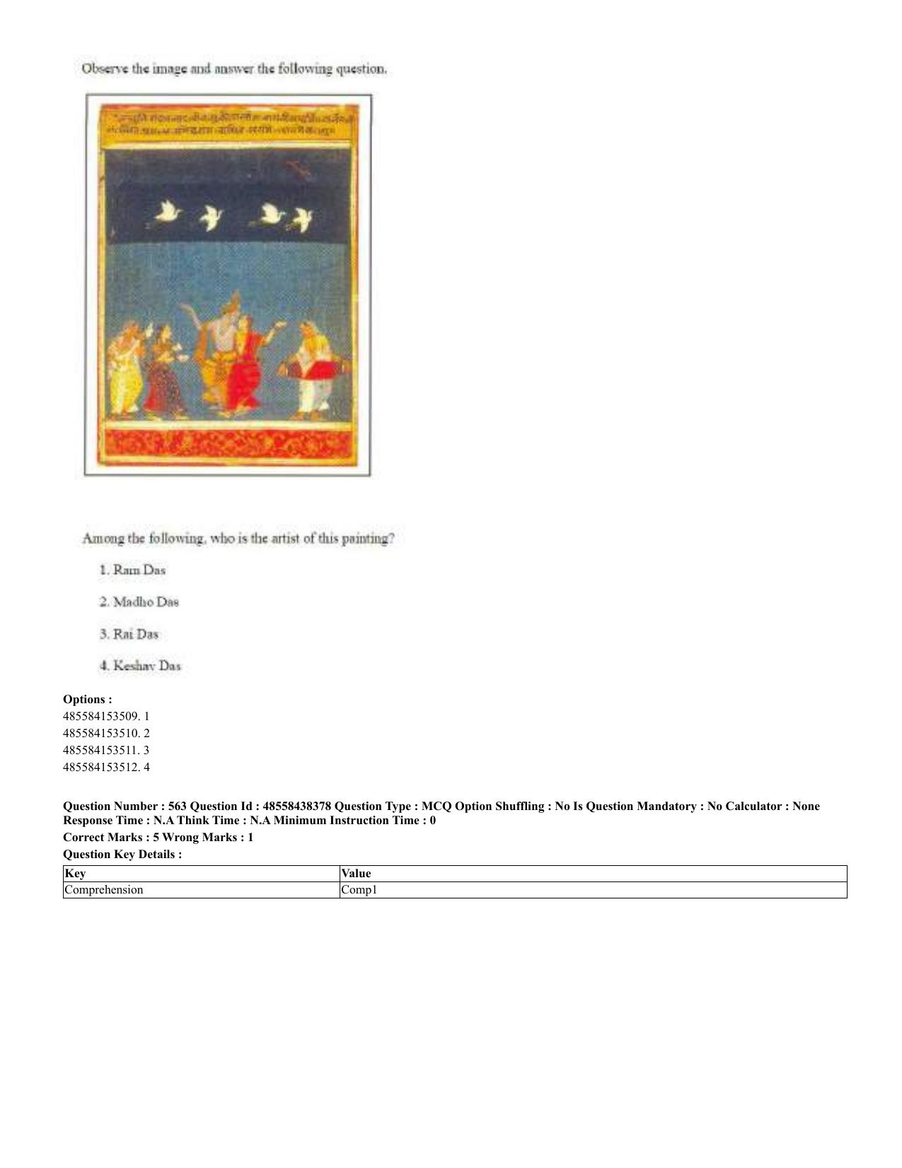 CUET 2023 English Hindi Shift 3 Question Papers - 02 Jul 2023 - Page 530