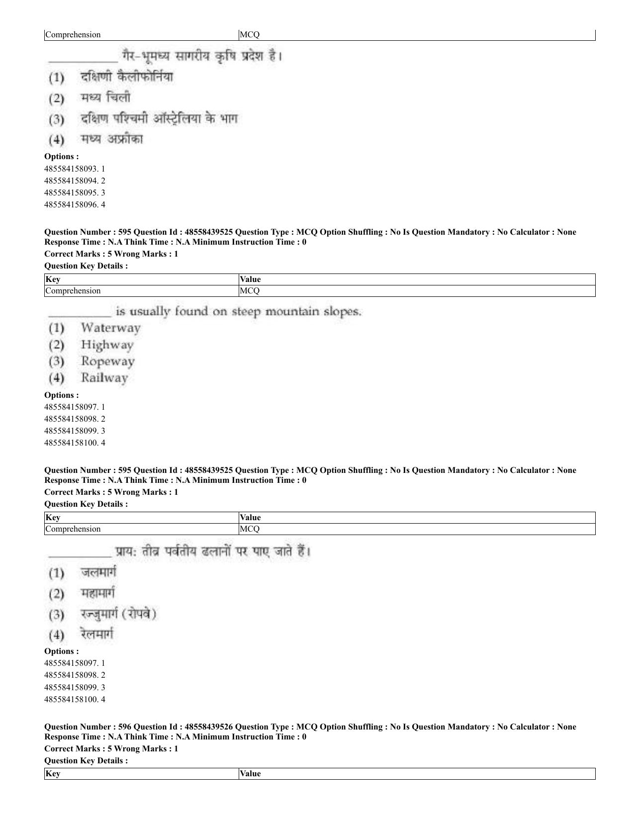 CUET 2023 English Hindi Shift 3 Question Papers - 02 Jul 2023 - Page 567