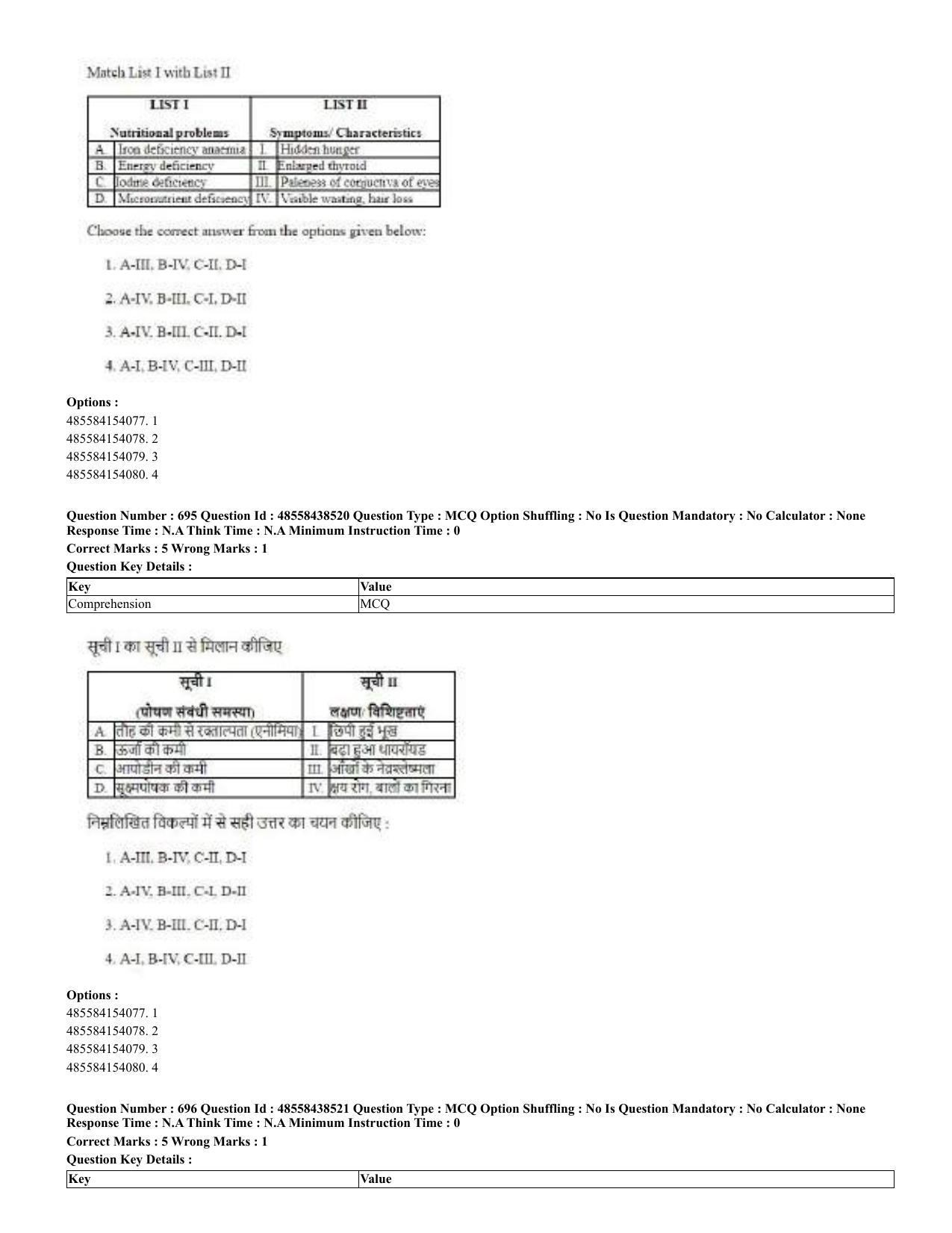 CUET 2023 English Hindi Shift 3 Question Papers - 02 Jul 2023 - Page 664