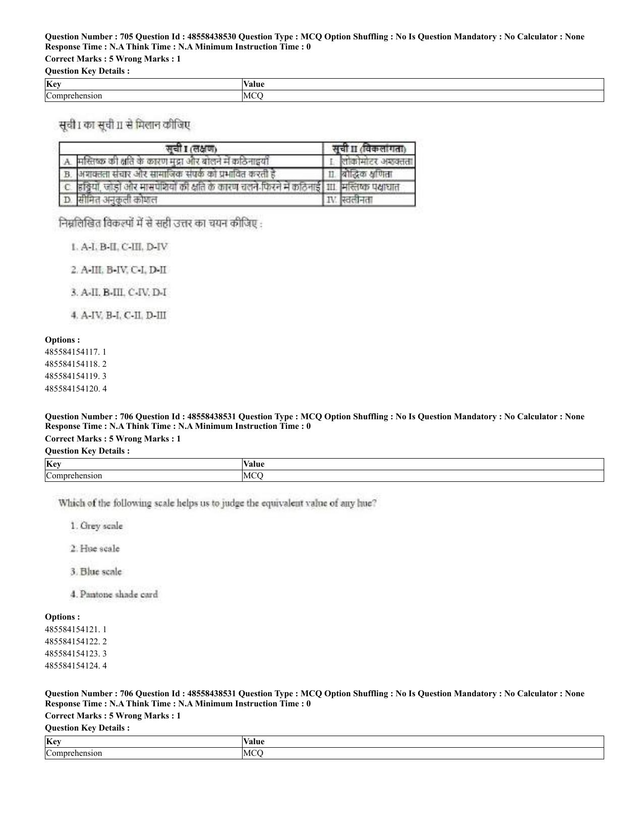 CUET 2023 English Hindi Shift 3 Question Papers - 02 Jul 2023 - Page 673