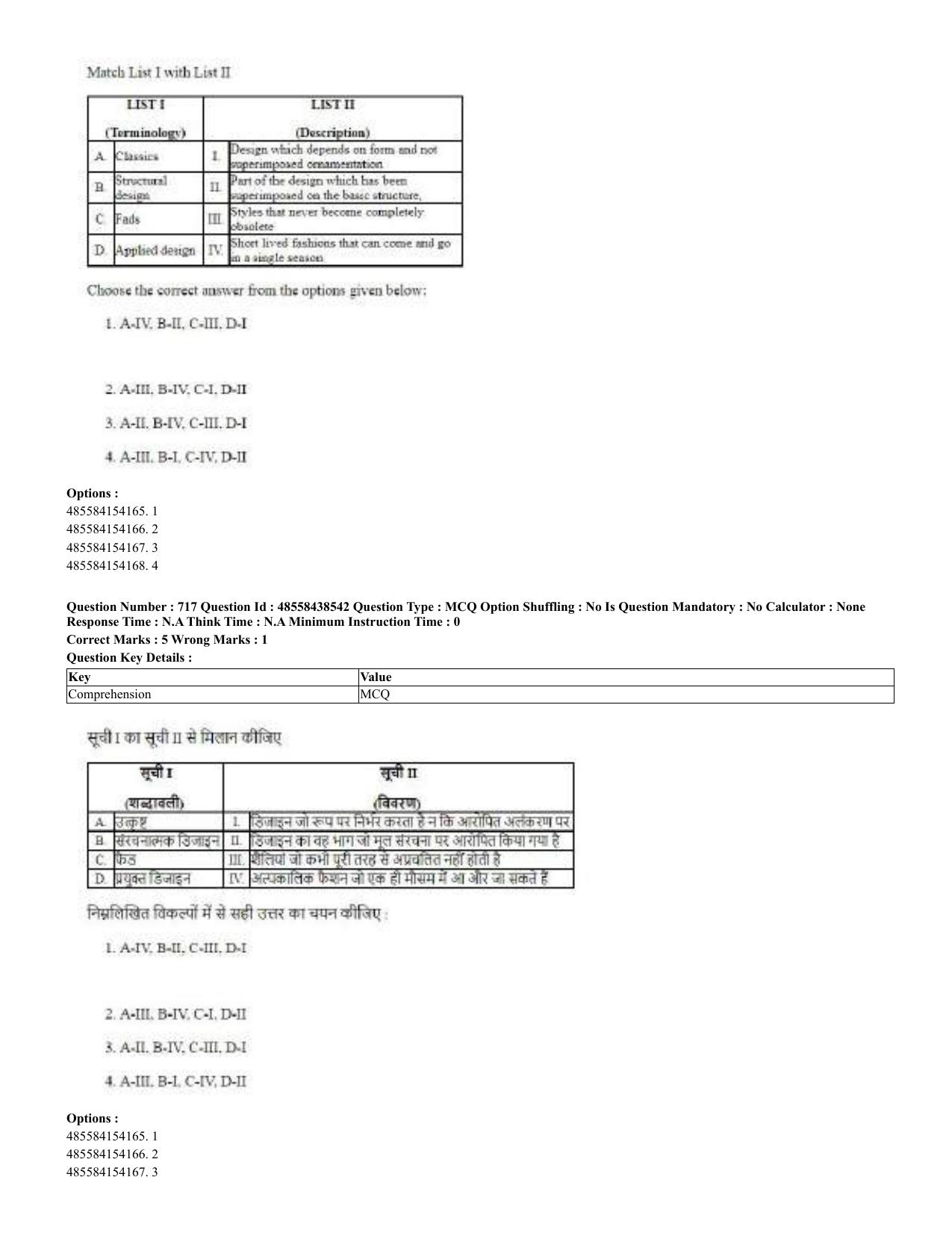 CUET 2023 English Hindi Shift 3 Question Papers - 02 Jul 2023 - Page 683