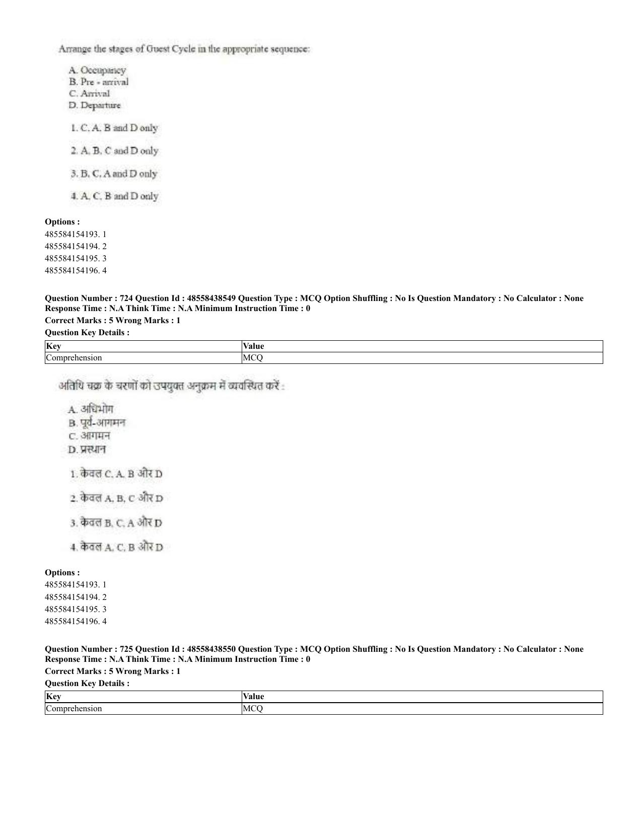 CUET 2023 English Hindi Shift 3 Question Papers - 02 Jul 2023 - Page 689