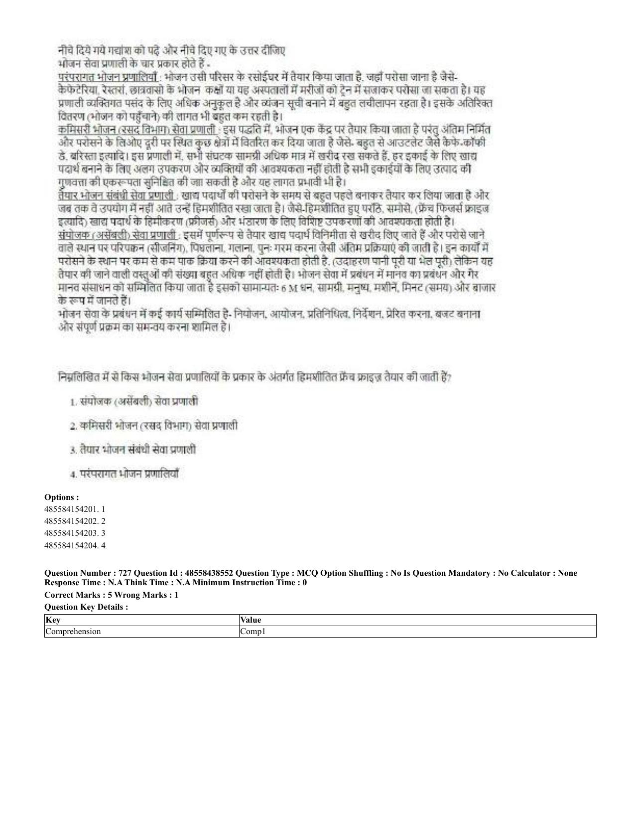 CUET 2023 English Hindi Shift 3 Question Papers - 02 Jul 2023 - Page 692