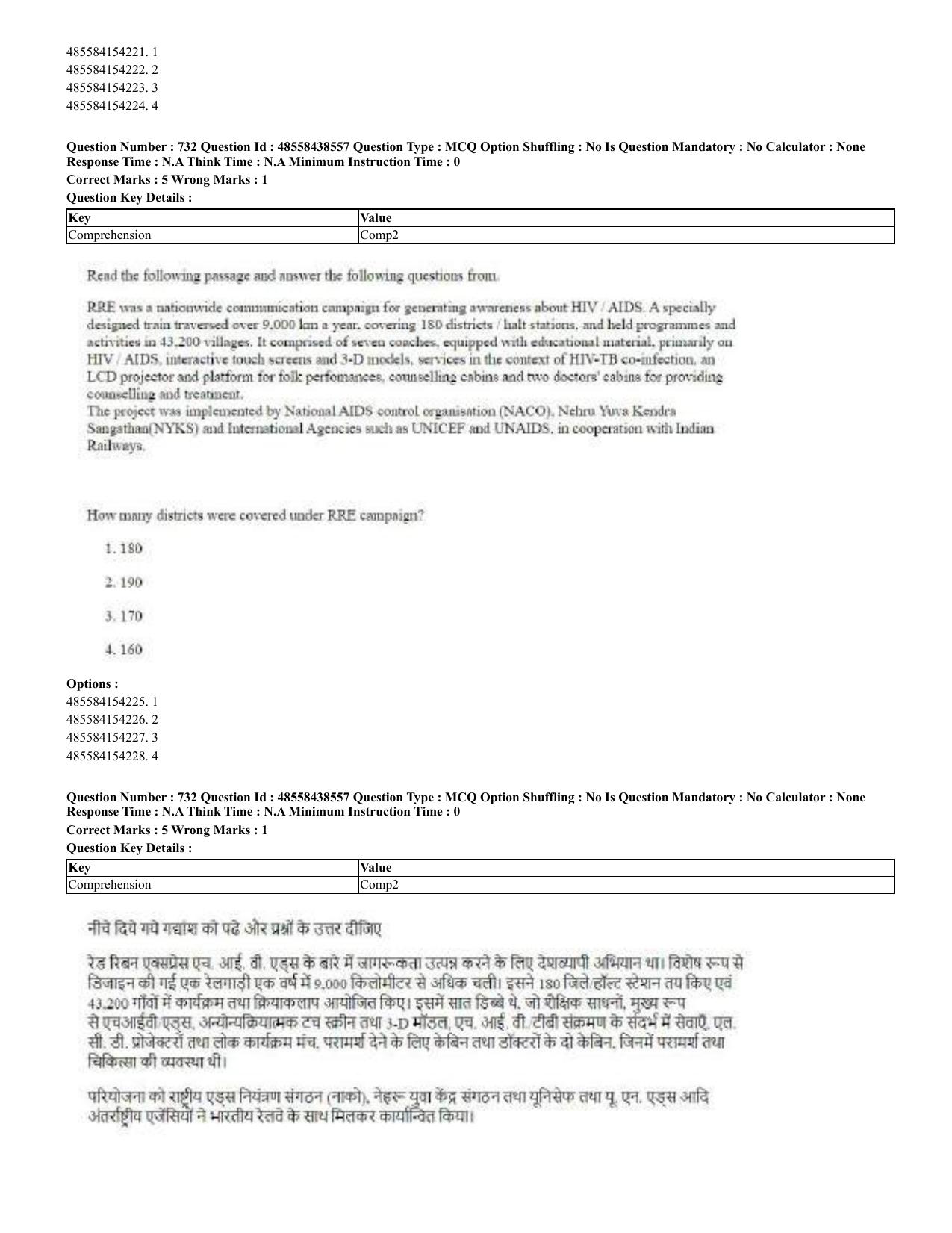 CUET 2023 English Hindi Shift 3 Question Papers - 02 Jul 2023 - Page 702