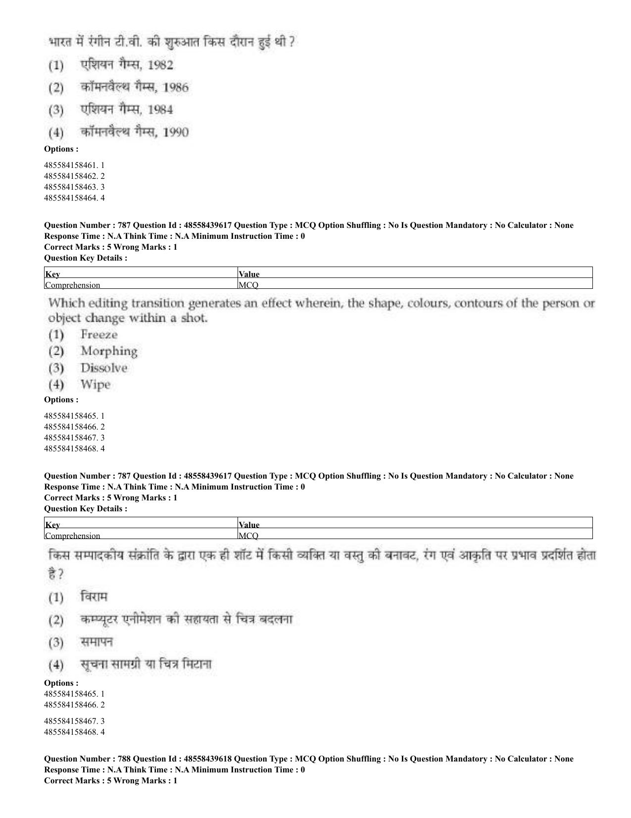 CUET 2023 English Hindi Shift 3 Question Papers - 02 Jul 2023 - Page 756
