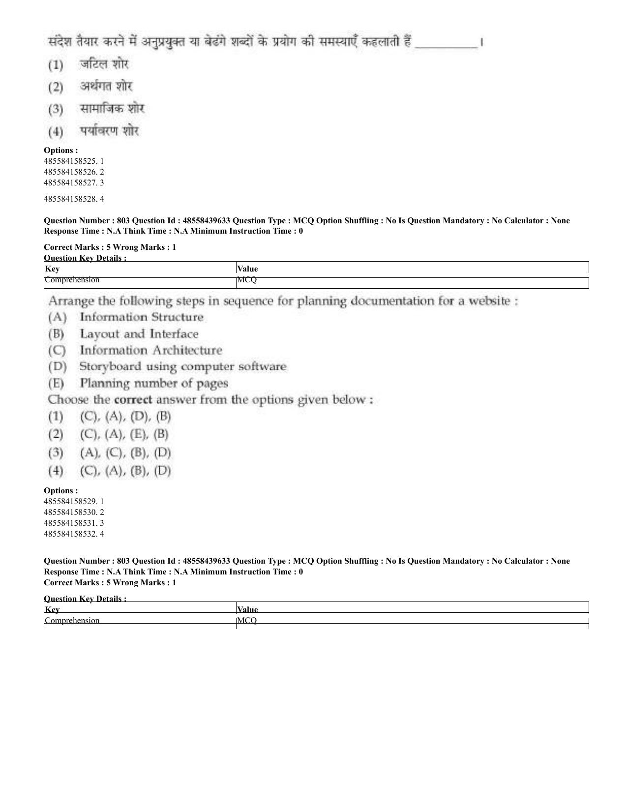CUET 2023 English Hindi Shift 3 Question Papers - 02 Jul 2023 - Page 767