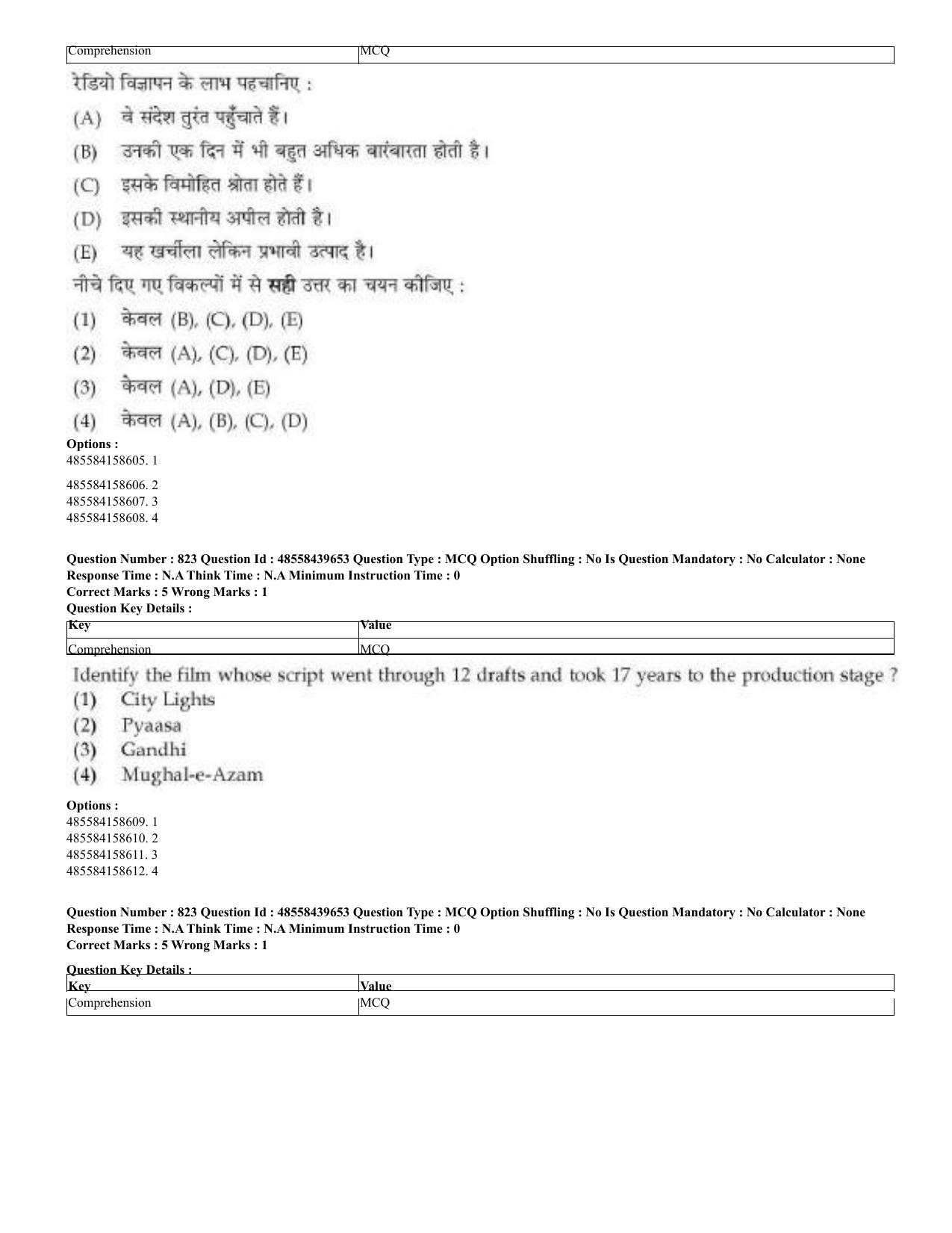 CUET 2023 English Hindi Shift 3 Question Papers - 02 Jul 2023 - Page 783