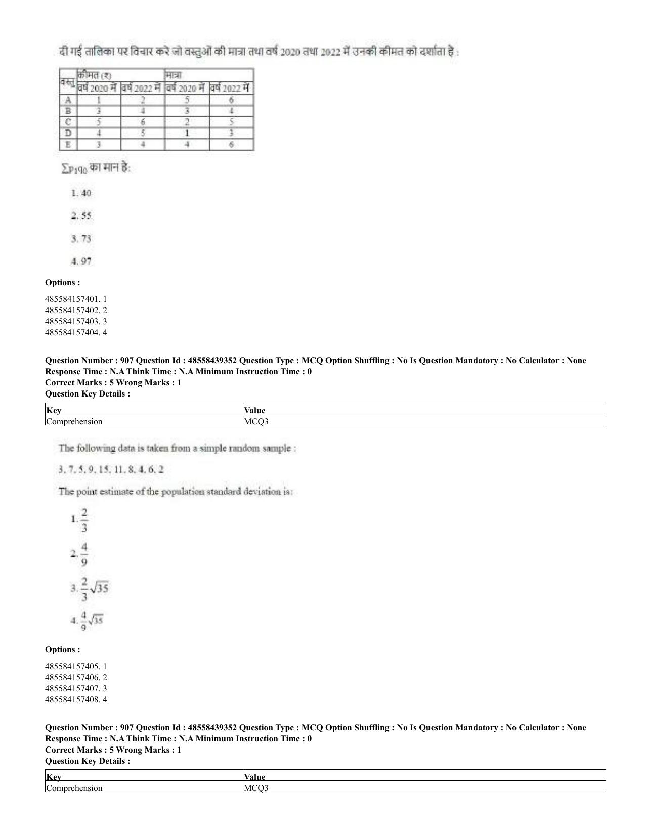 CUET 2023 English Hindi Shift 3 Question Papers - 02 Jul 2023 - Page 871