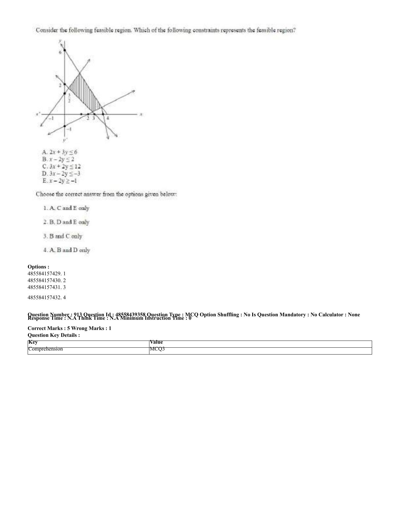 CUET 2023 English Hindi Shift 3 Question Papers - 02 Jul 2023 - Page 877