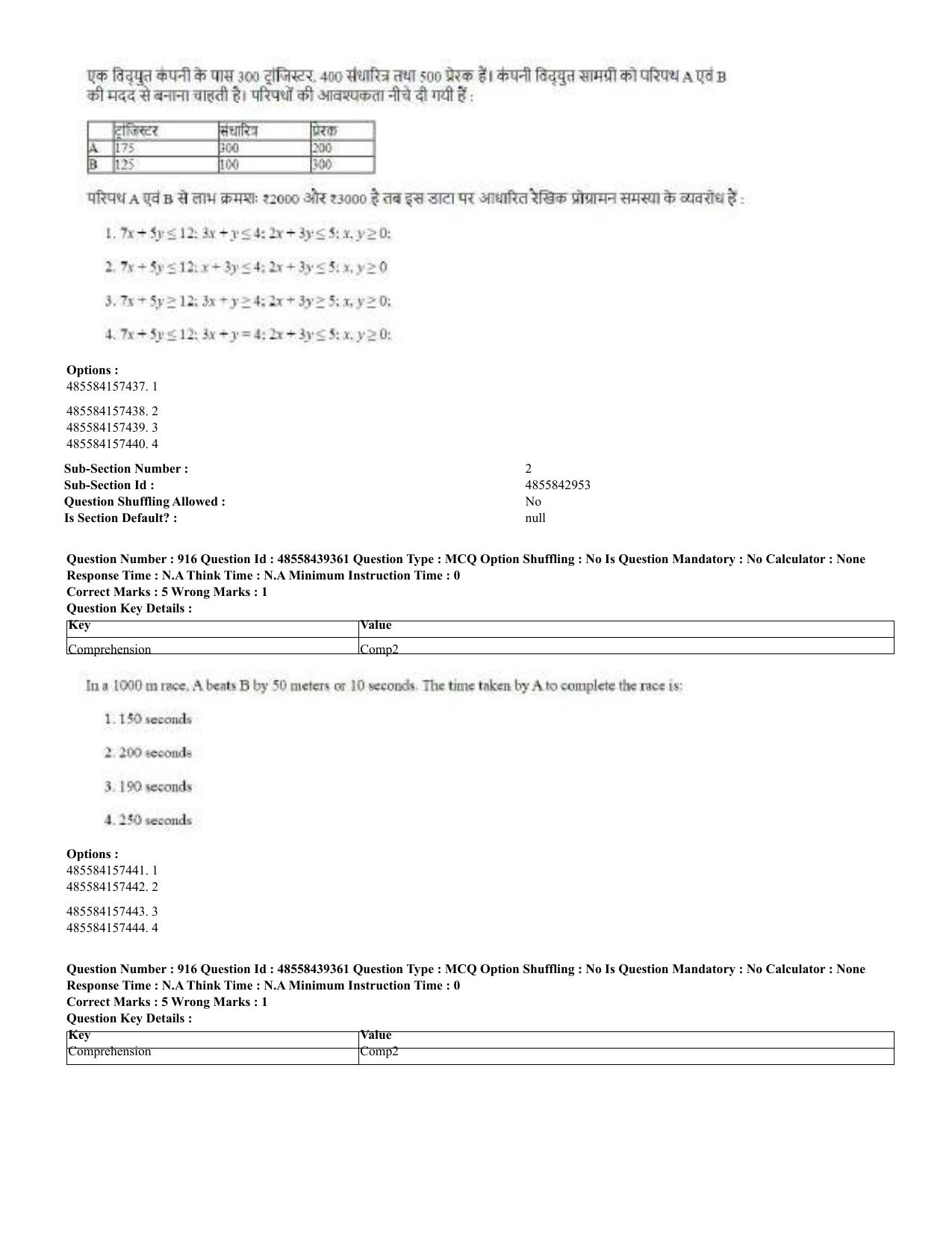 CUET 2023 English Hindi Shift 3 Question Papers - 02 Jul 2023 - Page 880