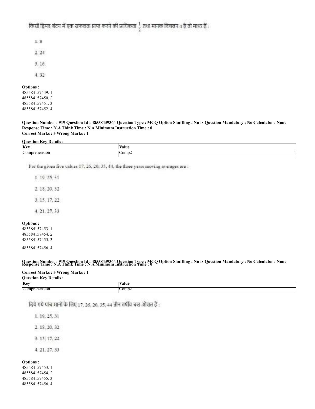 CUET 2023 English Hindi Shift 3 Question Papers - 02 Jul 2023 - Page 883